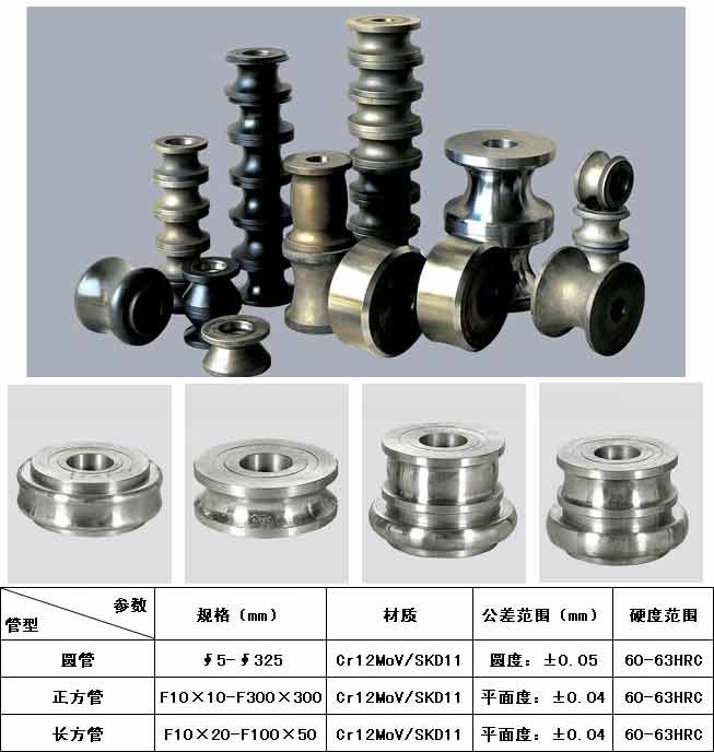 焊管模具 中牌机械专业制造<a href='http://m.mrjsw.com/pro/' target='_blank' title='制管机' ><strong>制管机</strong></a>,<a href='http://m.mrjsw.com/pro/' target='_blank' title='不锈钢制管机' ><strong>不锈钢制管机</strong></a>,流体管制管机,焊管机械,焊管设备,焊管机组整厂设备应用方案提供商